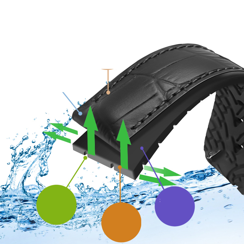 Pulseira de couro genuíno 19/2 - Luxury Watch Class avaliação e preço